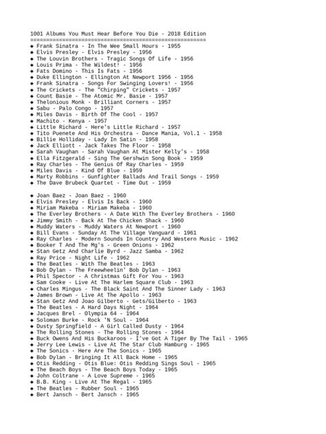 1001 albums full list.